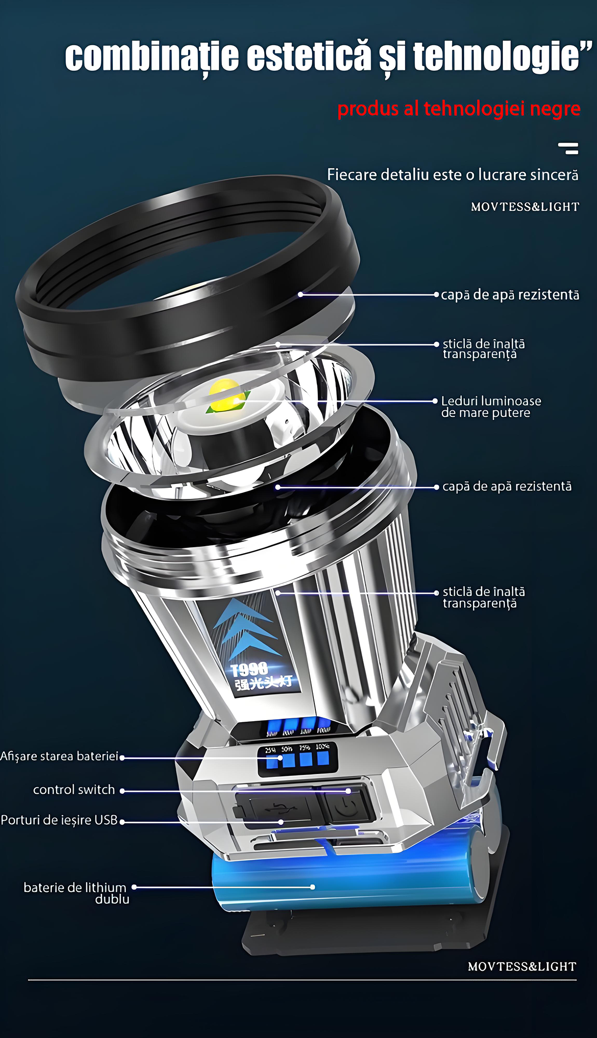 Linterna frontal con sensor para exteriores, carga rápida, ultra brillante, linterna de cabeza recargable, ideal para pesca nocturna y senderismo, iluminación manos libres y larga duración de la batería.