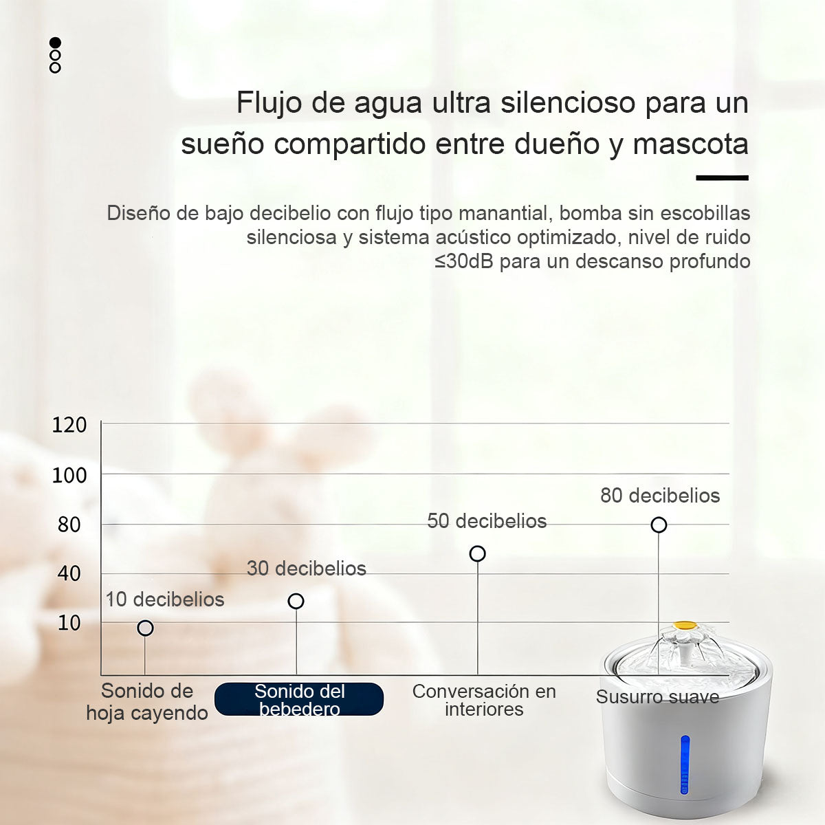 Bebedero automático inteligente para mascotas con agua circulante continua, gran capacidad, silencioso, especial para gatos y perros.