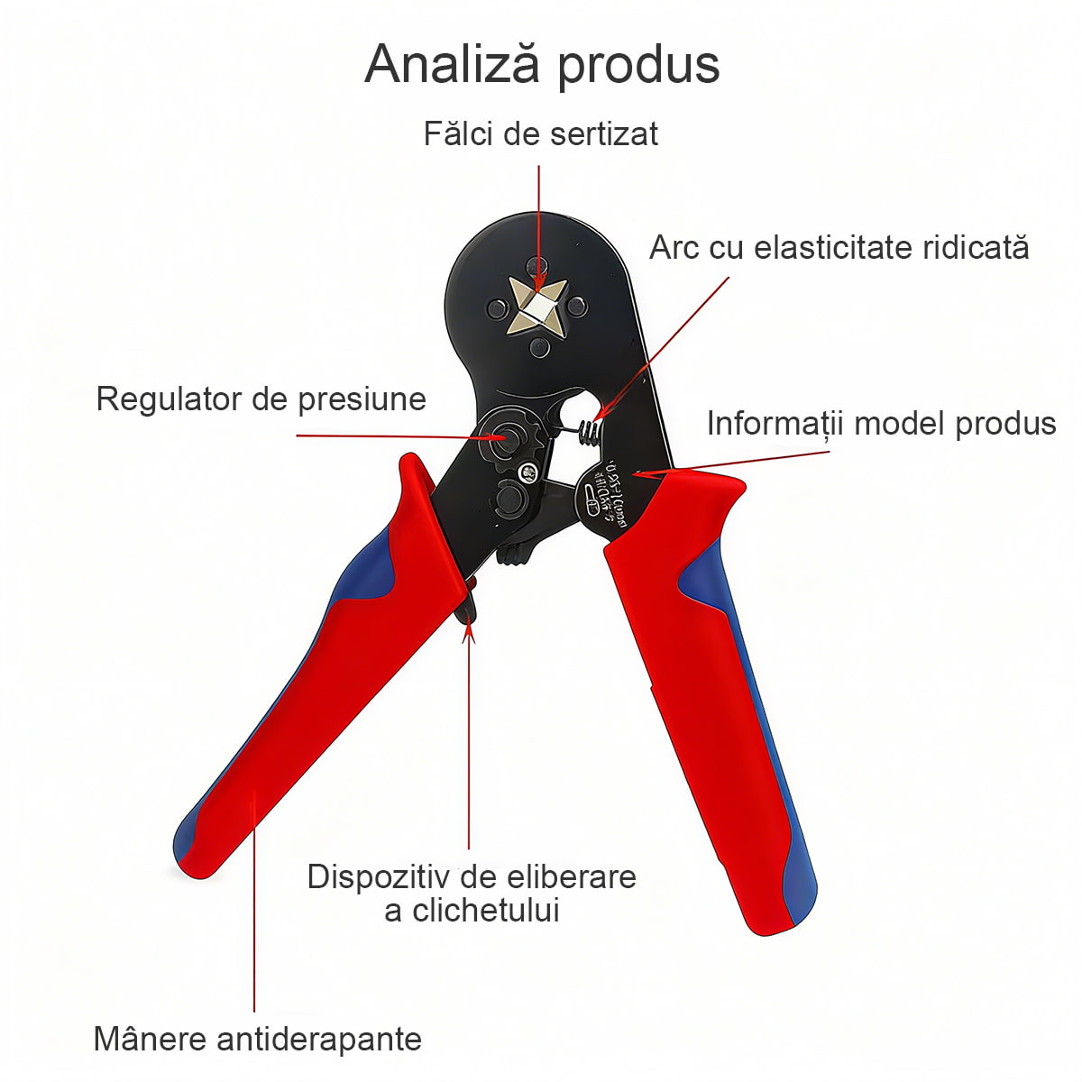 Evropské kleště na lisování trubkových konektorů
