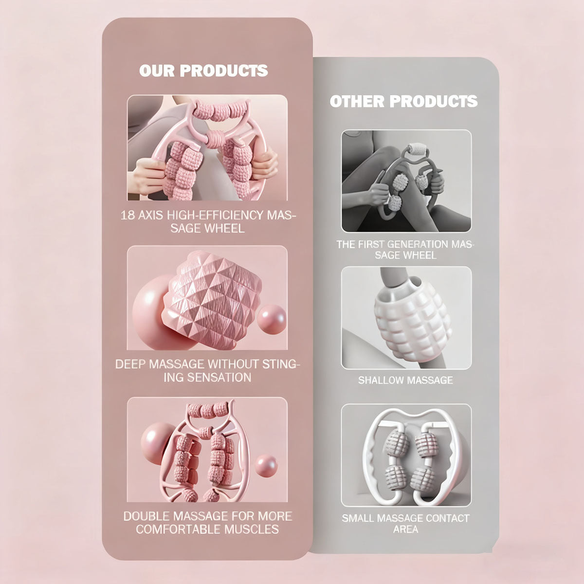 Masážní přístroj na nohy s válci – přístroj na zeštíhlení nohou, kruhový svěrací váleček, relaxace svalů stehen a lýtek, válec na nohy s hrbolky.
