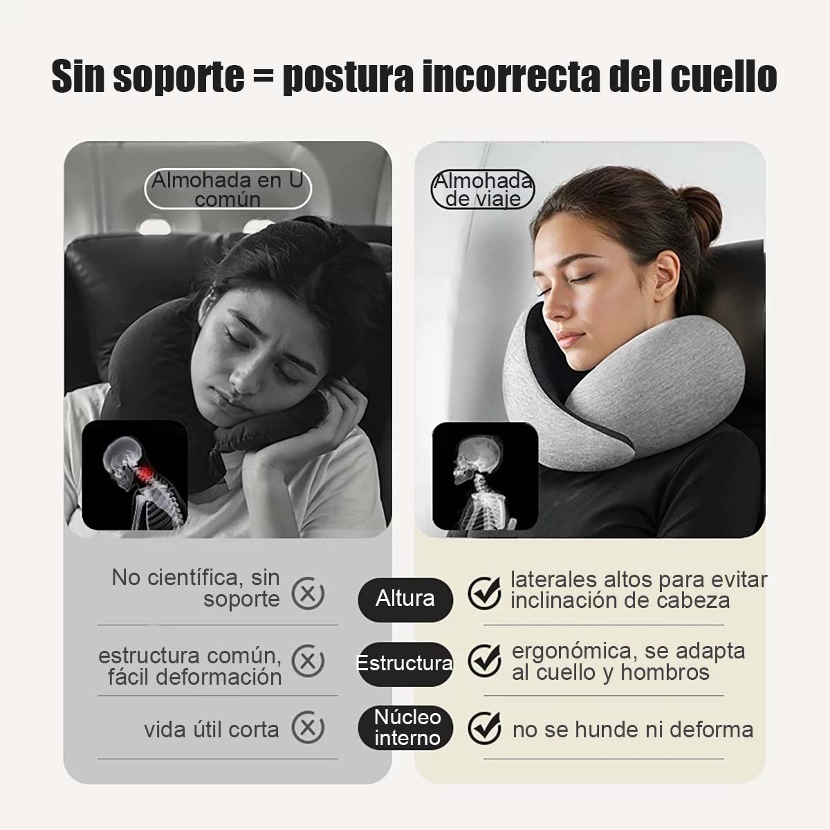 Almohada de cuello en forma de U con memoria de recuperación lenta, almohada para la siesta, portátil para aviones y viajes.