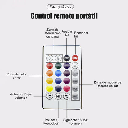 Bombilla RGB Bluetooth con Música LED Bombilla LED con control remoto inalámbrico y altavoz integrado, bombilla multicolor para escenario.