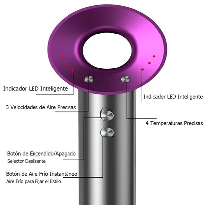Secador de cabello sin hojas, secador de aire de alta velocidad, secador de cabello de gran potencia con cuidado capilar.