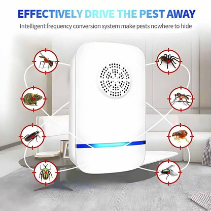 “Repelente de mosquitos ultrasónico, repelente de roedores, repelente de insectos, dispositivo electrónico inteligente para el hogar, mata mosquitos, trampa para roedores, repelente de cucarachas y eliminador de ácaros.”