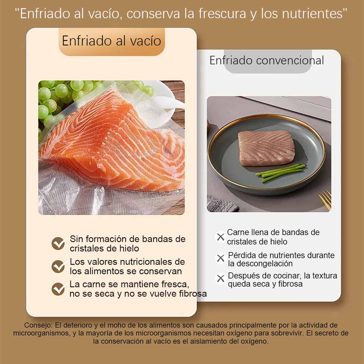 Máquina de envasado al vacío pequeña y automática para el hogar, selladora portátil, máquina de vacío para conservación de alimentos.