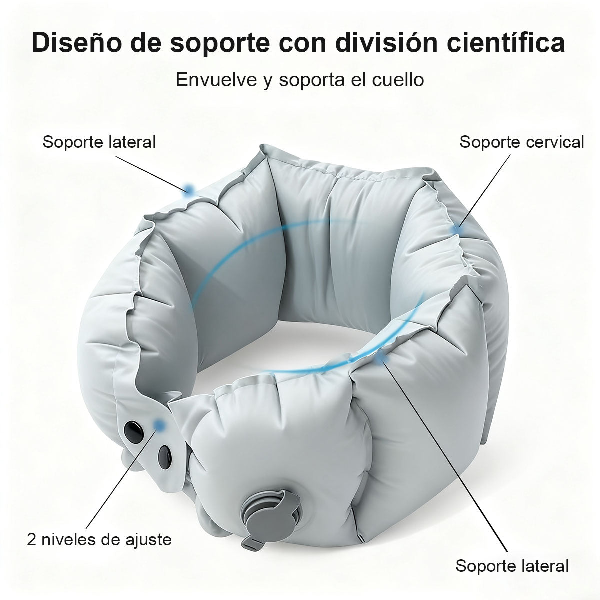 Almohada inflable en forma de U tipo bufanda, con bomba de inflado, portátil y fácil de guardar; almohada de viaje para cuello, ideal para trayectos largos.