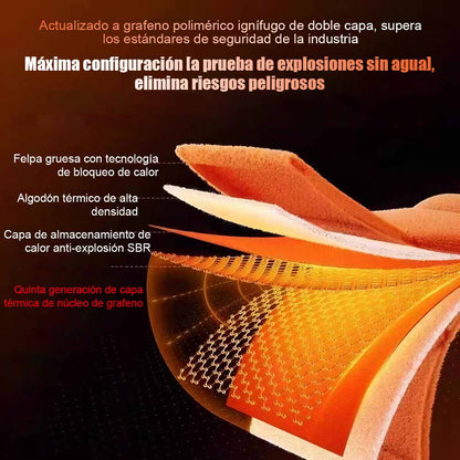 Bolsa Térmica Eléctrica con Pantalla Digital y Calefacción de Grafeno, Sin Agua, Portátil, para Manos, Rodillas y Abdomen