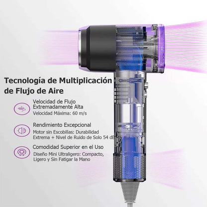 Secador de cabello sin hojas, secador de aire de alta velocidad, secador de cabello de gran potencia con cuidado capilar.