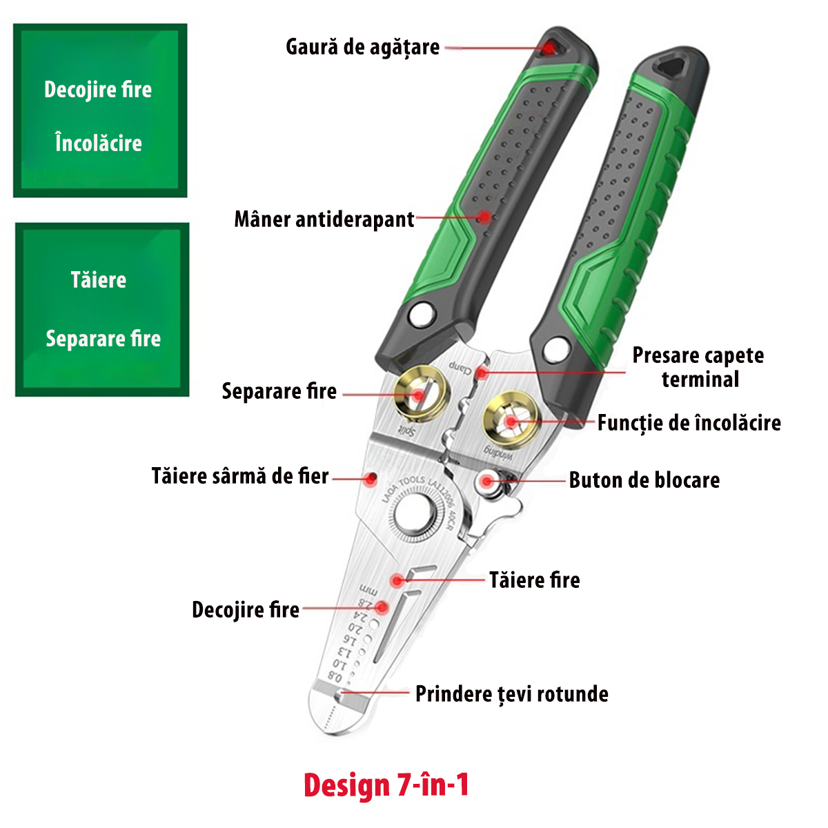 Multifuncțional clește de decojit din oțel inoxidabil, clește pentru îndepărtarea fibrelor optice, clește de tăiat cabluri, foarfece pentru cabluri electrice, clește de presiune pentru electricieni.
