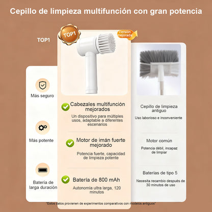 **Cepillo eléctrico de limpieza multifuncional, de mano, para cocina: lavar platos, fregadero, baño, azulejos y ollas.**