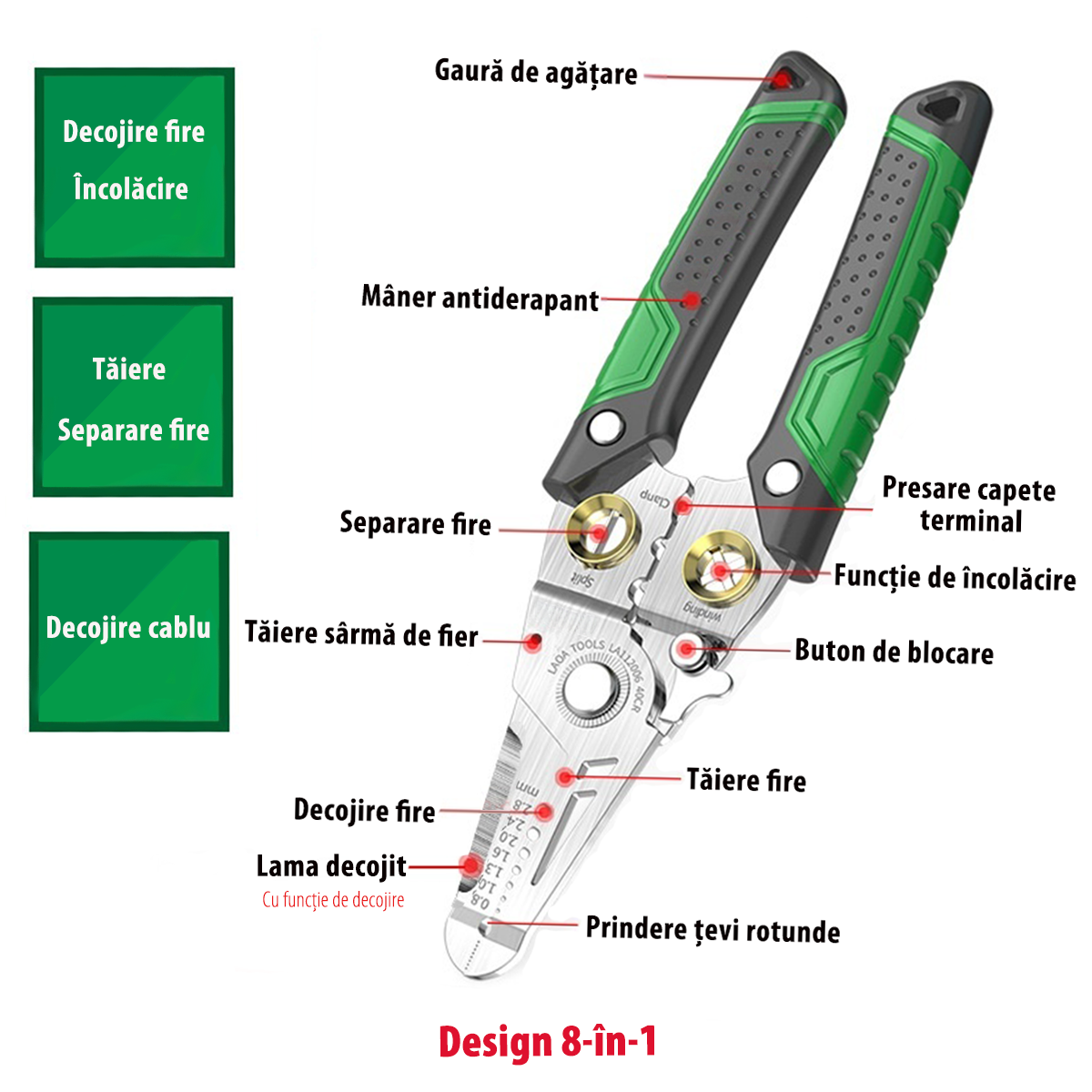 Multifuncțional clește de decojit din oțel inoxidabil, clește pentru îndepărtarea fibrelor optice, clește de tăiat cabluri, foarfece pentru cabluri electrice, clește de presiune pentru electricieni.