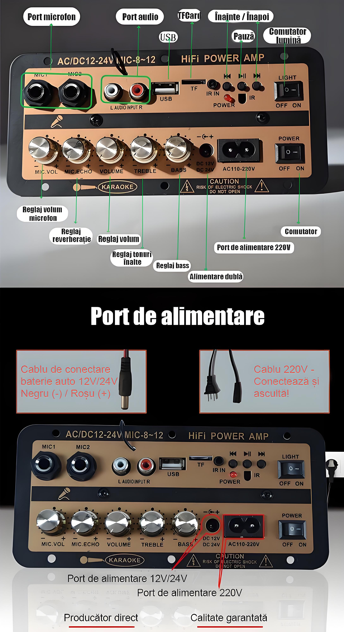 Amplificator auto Bluetooth cu intrare card, 12 V / amplificator de mare putere 24 V – placă de bază