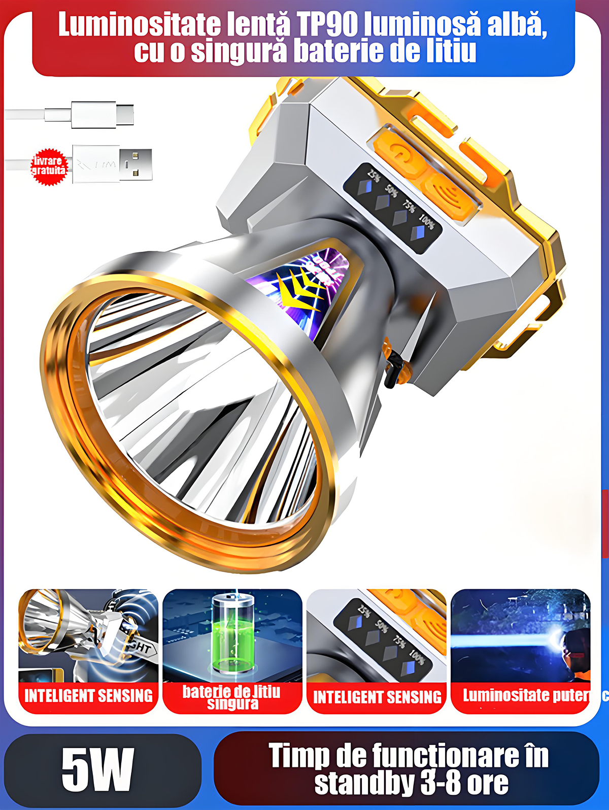 Linterna frontal con sensor para exteriores, carga rápida, ultra brillante, linterna de cabeza recargable, ideal para pesca nocturna y senderismo, iluminación manos libres y larga duración de la batería.
