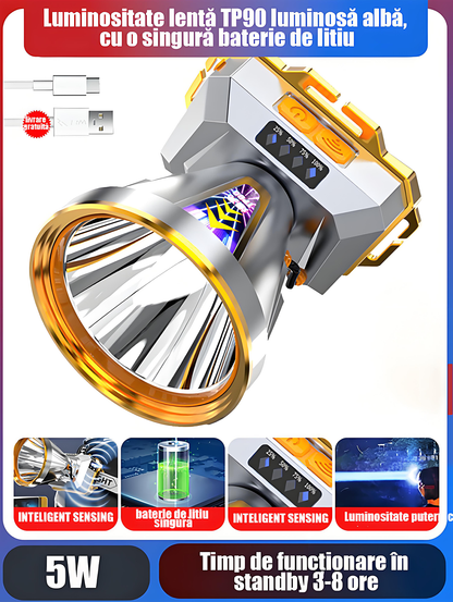 Linterna frontal con sensor para exteriores, carga rápida, ultra brillante, linterna de cabeza recargable, ideal para pesca nocturna y senderismo, iluminación manos libres y larga duración de la batería.
