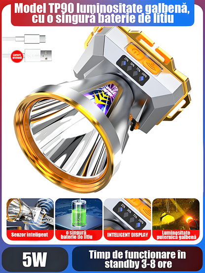 Linterna frontal con sensor para exteriores, carga rápida, ultra brillante, linterna de cabeza recargable, ideal para pesca nocturna y senderismo, iluminación manos libres y larga duración de la batería.
