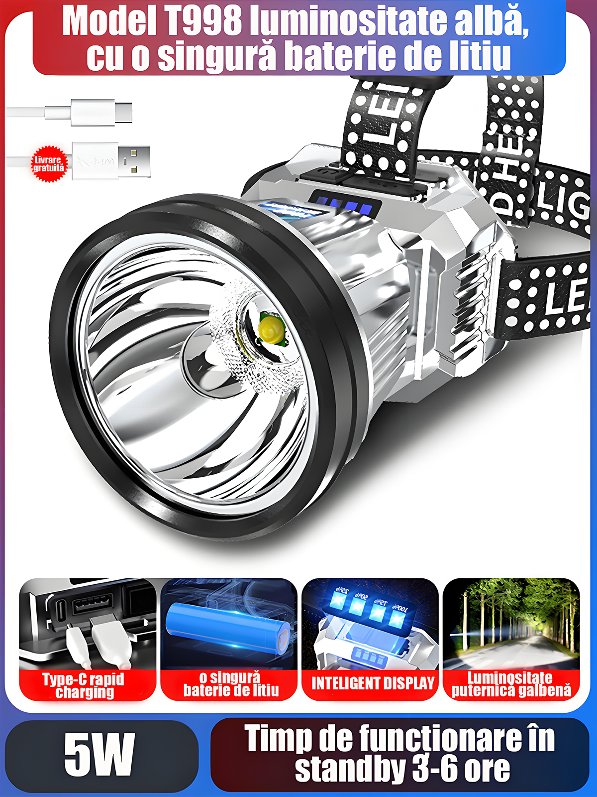 Linterna frontal con sensor para exteriores, carga rápida, ultra brillante, linterna de cabeza recargable, ideal para pesca nocturna y senderismo, iluminación manos libres y larga duración de la batería.
