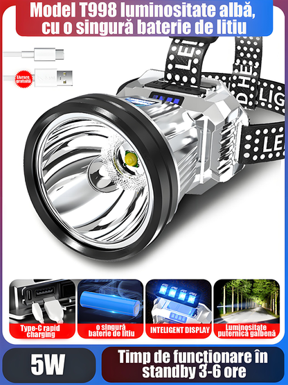 Linterna frontal con sensor para exteriores, carga rápida, ultra brillante, linterna de cabeza recargable, ideal para pesca nocturna y senderismo, iluminación manos libres y larga duración de la batería.
