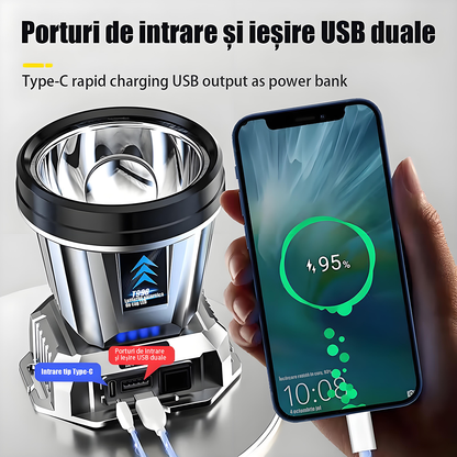 Linterna frontal con sensor para exteriores, carga rápida, ultra brillante, linterna de cabeza recargable, ideal para pesca nocturna y senderismo, iluminación manos libres y larga duración de la batería.
